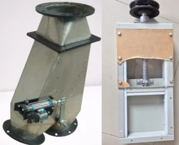 Discharge and Divertor Gates