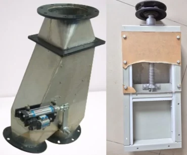 Discharge and Divertor Gates